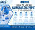 How to Use an Automatic Pipette in the Laboratory